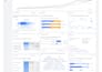 do google shopping ads and merchant center for ecommerce website shopify store